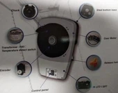 Garage Roller Door Motor